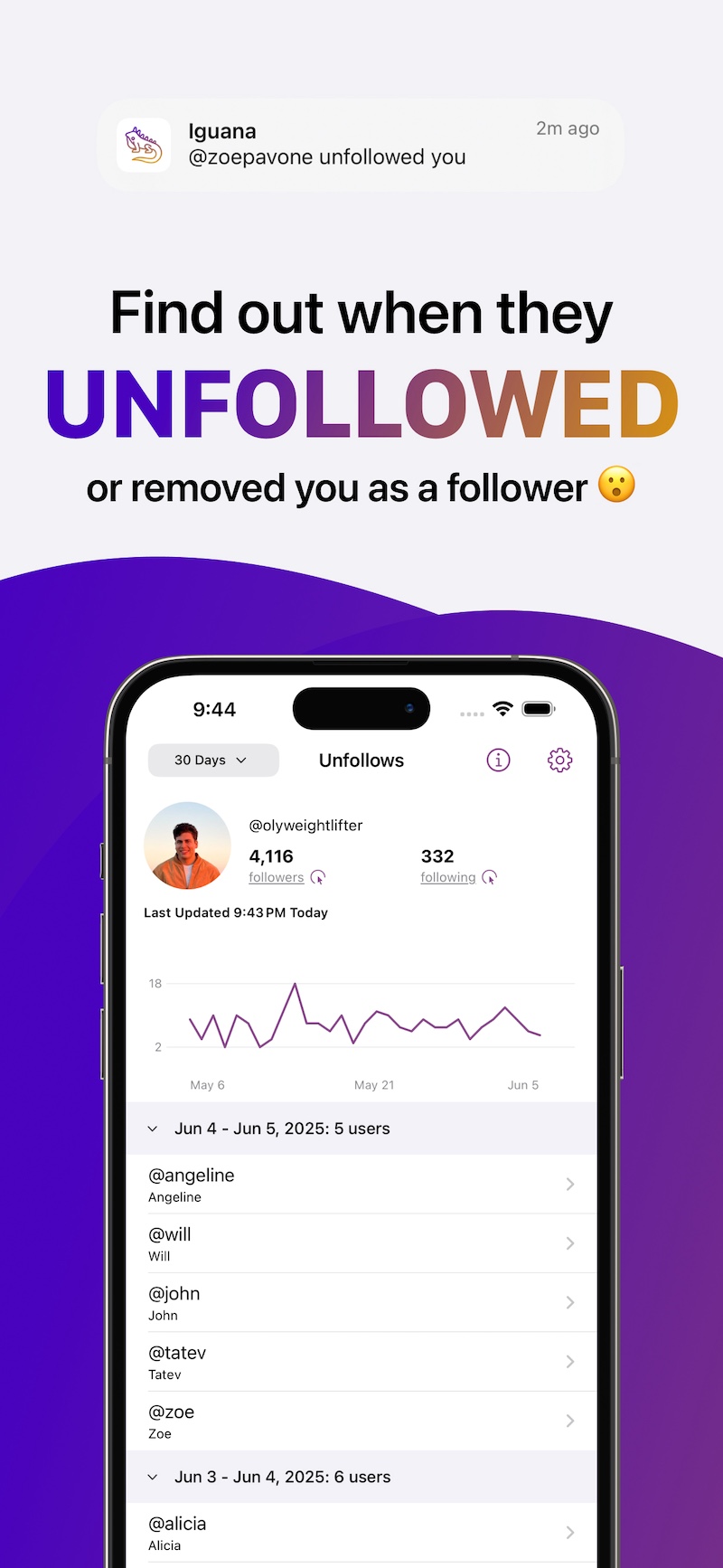 How to See Who Unfollowed You on Instagram